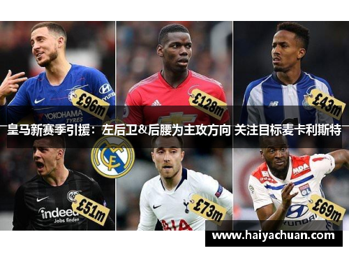 皇马新赛季引援：左后卫&后腰为主攻方向 关注目标麦卡利斯特